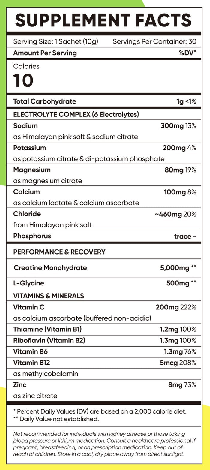 CE — hydration and performance in one mix: 5g creatine, 6 electrolytes, 1 sachet, no separate tubs