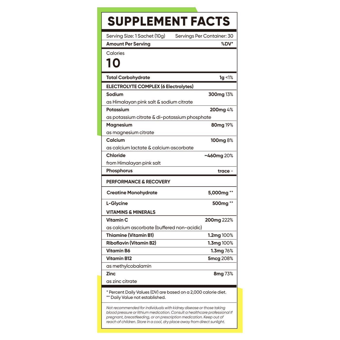 Ingredients & supplement facts